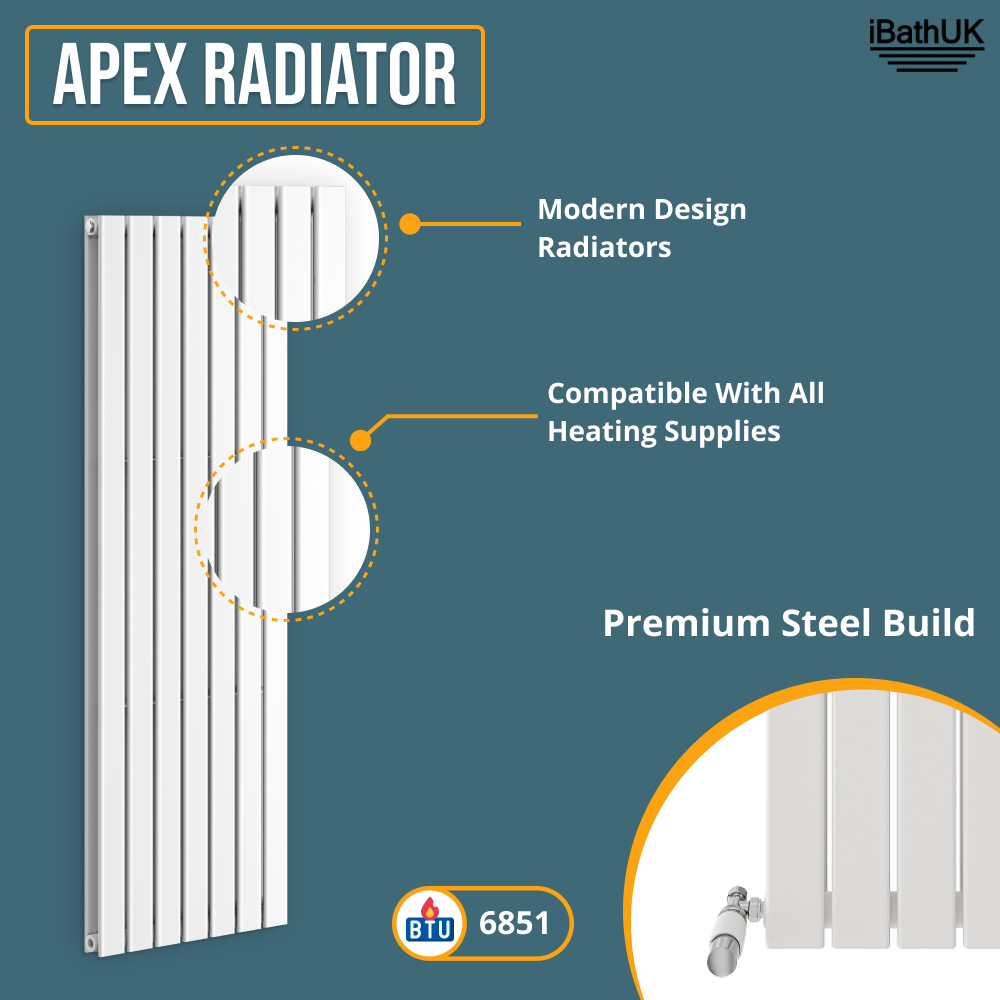 iBathUK Apex Vertical Double Slim Flat Panel Radiator, Designer Radiator, Vertical Radiators